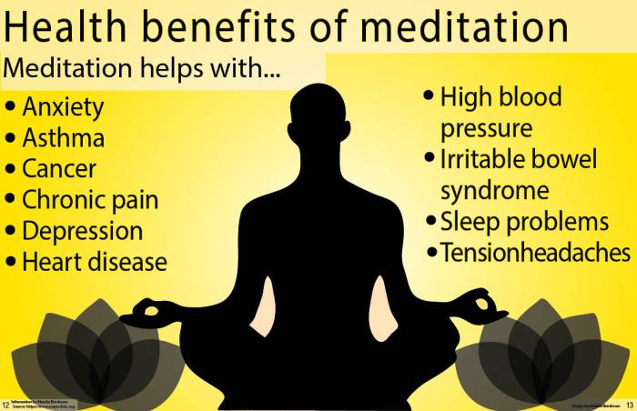 Meditation mindfulness steps mindful tips infographic meditate self guided ten easy beginners simple anxiety stress improvement activities practice help practices Meditation mindfulness steps mindful tips infographic meditate self guided ten easy beginners simple anxiety stress improvement activities practice help practices