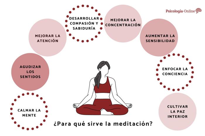 10 Tips for Setting Up a Meditation Routine