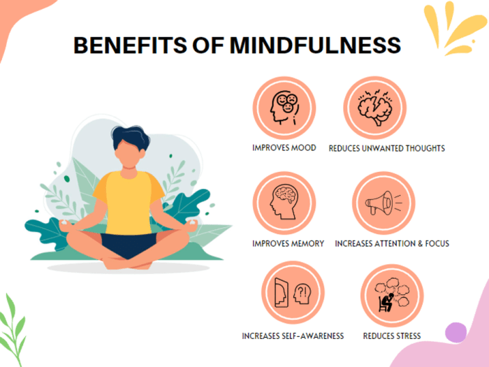 Mindfulness beginners exercises mindful meditation habits activities daily groups techniques practice one ultimate guide quotes brain thedailymeditation breathing minute buddhism Mindfulness beginners exercises mindful meditation habits activities daily groups techniques practice one ultimate guide quotes brain thedailymeditation breathing minute buddhism