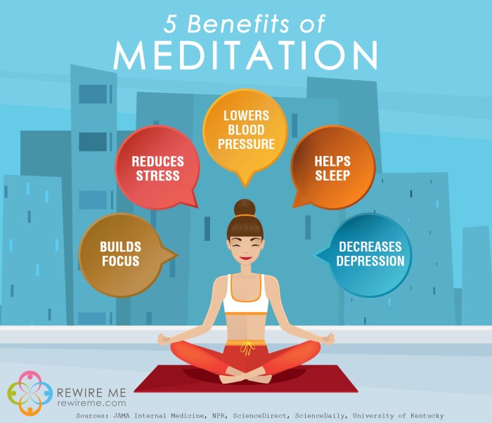 Health meditation benefits 8 Benefits of Using Meditation for Relaxation