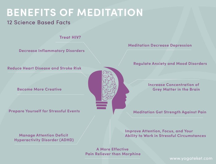 Meditation benefits balance health stress find wellness reduce looking